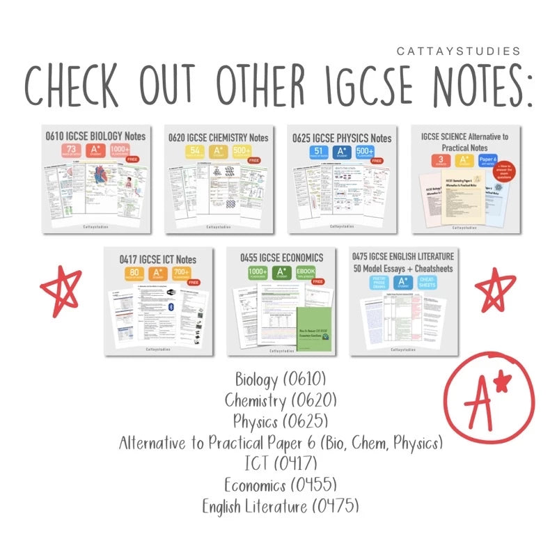 Cambridge IGCSE PHYSICS 0625 A* Softcopy Study Bundle (Notes, Flashcards, Quizcards, Past Papers, Resource Bank)
