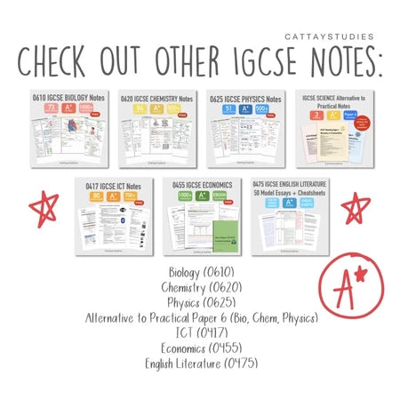 Cambridge IGCSE Chemistry 0620 A* Softcopy Study Bundle (Notes, Flashcards, Quizcards, Past Papers, Resource Bank)