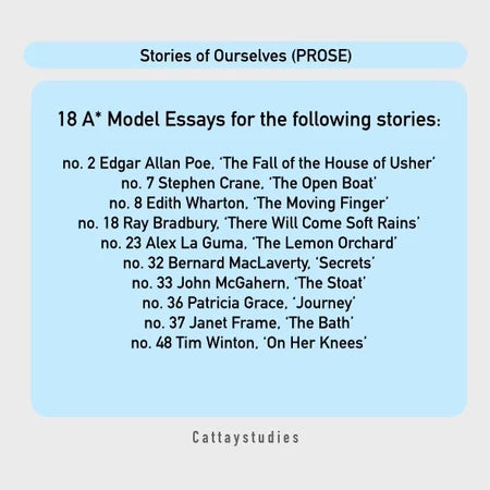 Cambridge IGCSE 0475 English Literature A* Model Essays and Cheatsheets for syllabus 2021+