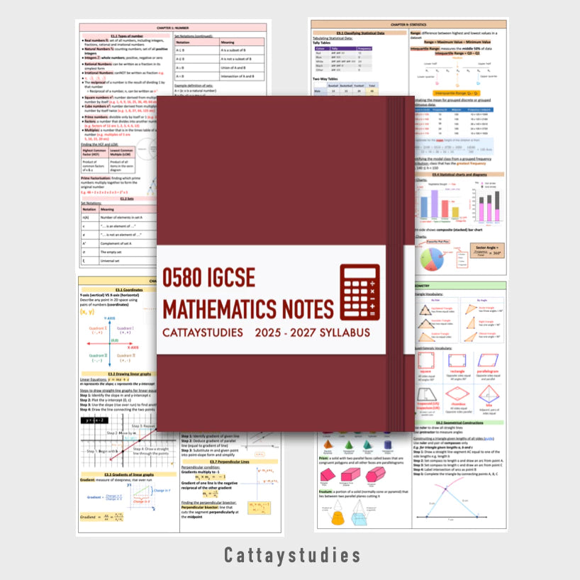 Cambridge IGCSE MATHEMATICS 0580 A* Softcopy Study Bundle (Notes, Topical Questions, Past Papers)